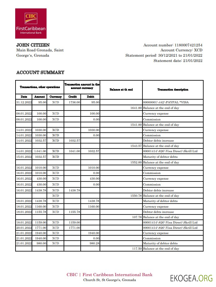 Relevé bancaire CIBC de Grenade